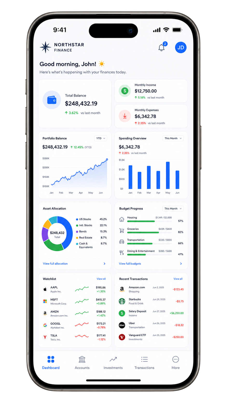 SaaS Dashboard mobile app